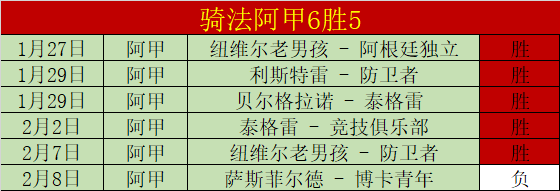 岁葡萄牙球,星格德斯正,式加盟本菲,网球直播体育官网,Tennis,SPORTS,网球直播体育中国官网,Tennis,Sports体育平台,网球直播体育服务