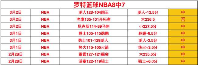 双喜临门,金靴与冠军,同属一人,网球直播体育官网,Tennis,SPORTS,网球直播体育中国官网,Tennis,Sports体育平台,网球直播体育服务