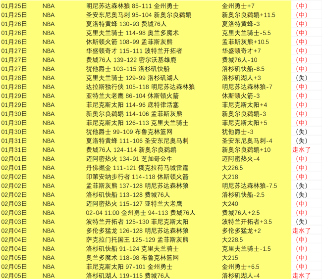 俄乌边界库,尔斯克地区,冲突升级,网球直播体育官网,Tennis,SPORTS,网球直播体育中国官网,Tennis,Sports体育平台,网球直播体育服务