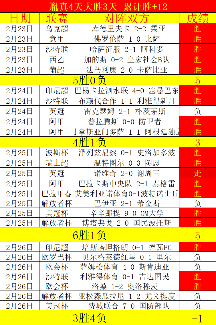 意甲博洛尼,亚对拉齐奥,大乐透期号,网球直播体育官网,Tennis,SPORTS,网球直播体育中国官网,Tennis,Sports体育平台,网球直播体育服务
