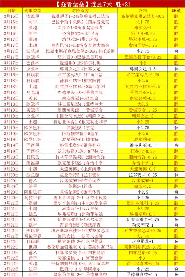 大乐透期号,专家推荐,雷霆再战质,网球直播体育官网,Tennis,SPORTS,网球直播体育中国官网,Tennis,Sports体育平台,网球直播体育服务