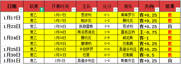 苏维埃之翼,主场作战,专家大乐透,网球直播体育官网,Tennis,SPORTS,网球直播体育中国官网,Tennis,Sports体育平台,网球直播体育服务
