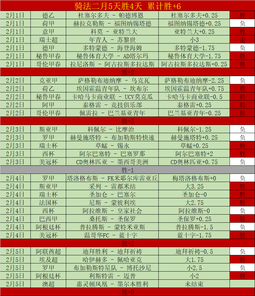法甲,期专家推荐,大乐透十星,网球直播体育官网,Tennis,SPORTS,网球直播体育中国官网,Tennis,Sports体育平台,网球直播体育服务