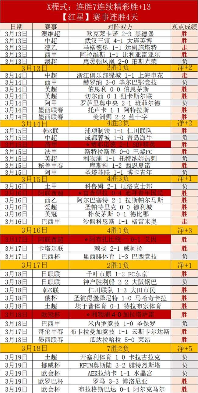 多伦多猛龙,对决鹈鹕,专家分析及,网球直播体育官网,Tennis,SPORTS,网球直播体育中国官网,Tennis,Sports体育平台,网球直播体育服务