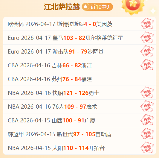 网球直播体,资讯,网球直播体育,网球直播体育官网,Tennis,SPORTS,网球直播体育中国官网,Tennis,Sports体育平台,网球直播体育服务