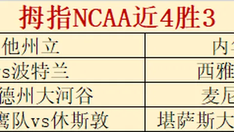 浙江大胜宁波，约克砍下38+9；山东击败吉林，高诗岩贡献11+11