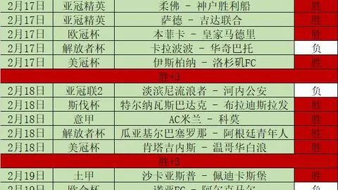 Nvidia黄仁勋力挺DLSS 5：破解AI垃圾争议