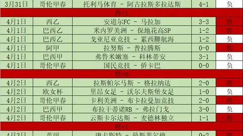 网球直播体育 资讯 121140 vsw
