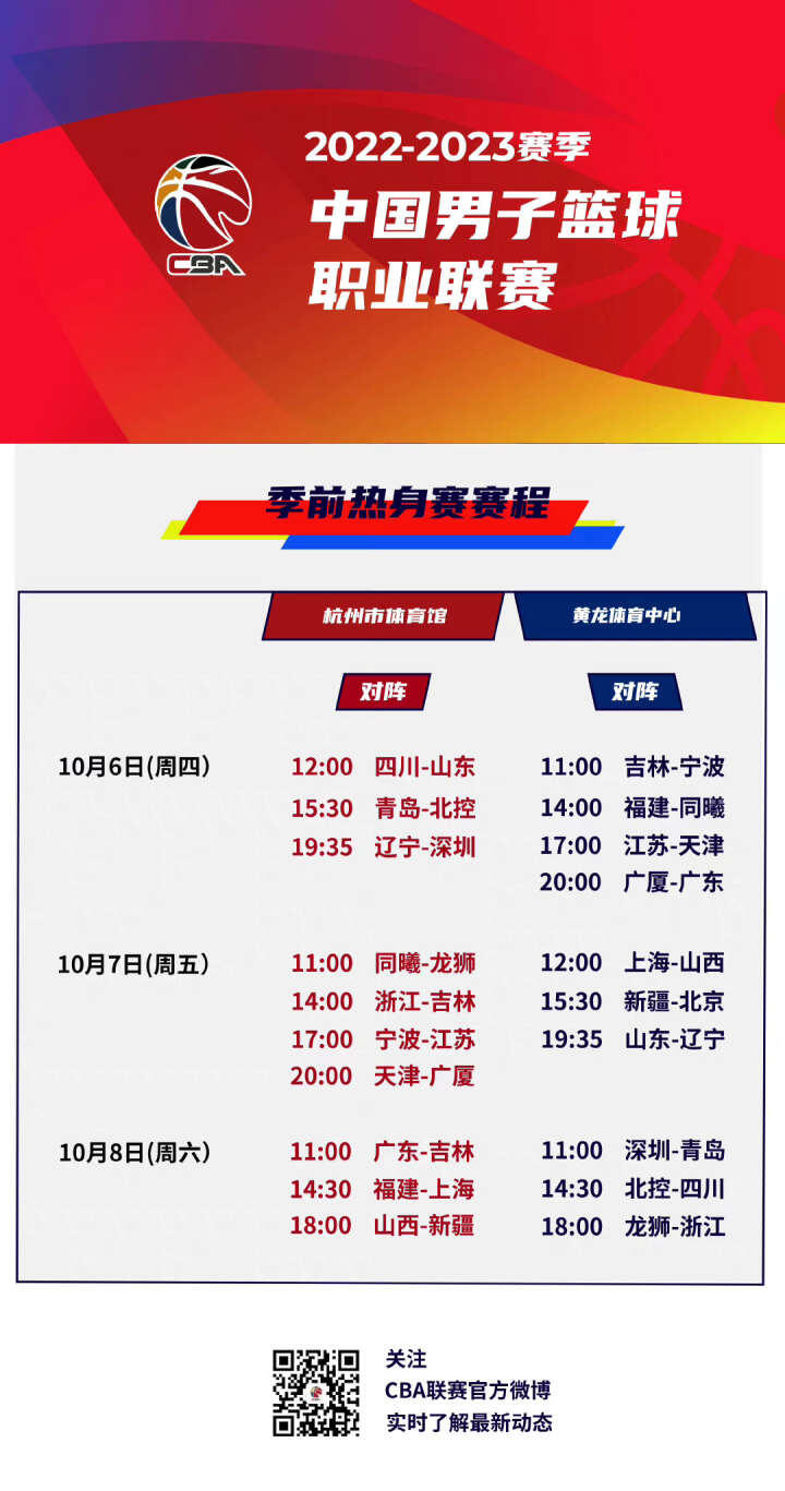 国际赛日：姆巴佩、楚阿梅尼为皇马出战210分钟全勤